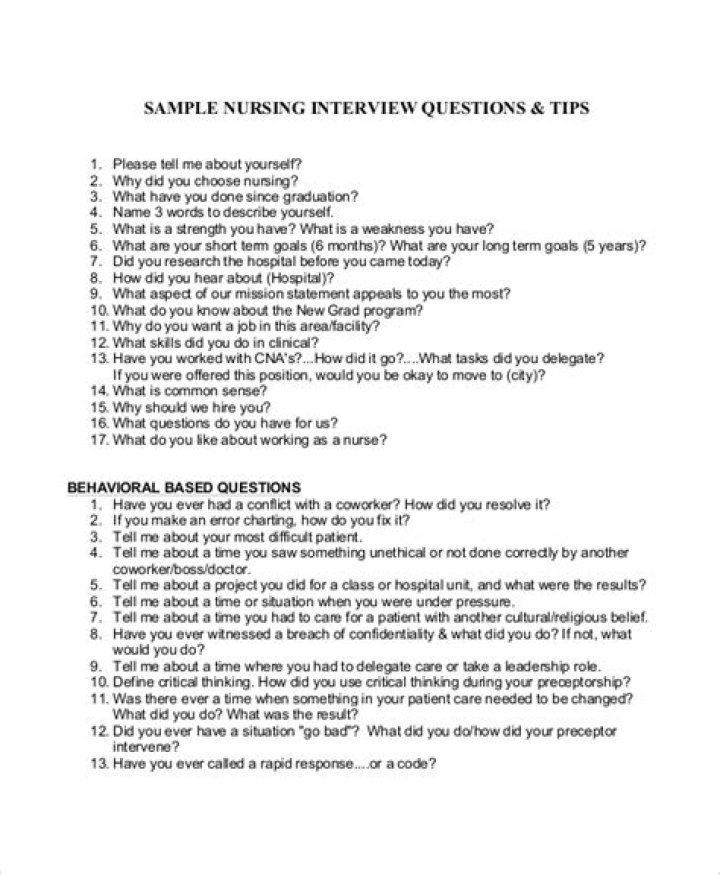 Nursing Interview Questions PDF: Top 50 Must-Know Questions & Tips