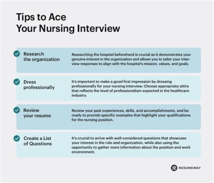 Nursing Job Interview Questions & Answers PDF Guide