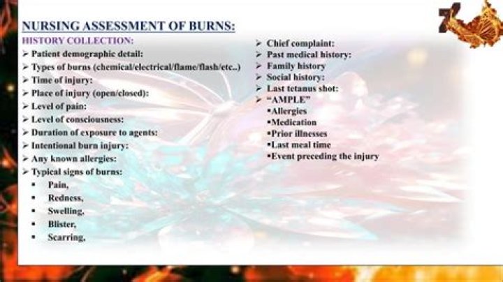 Essential Nursing Management of Burns PDF: Expert Guide