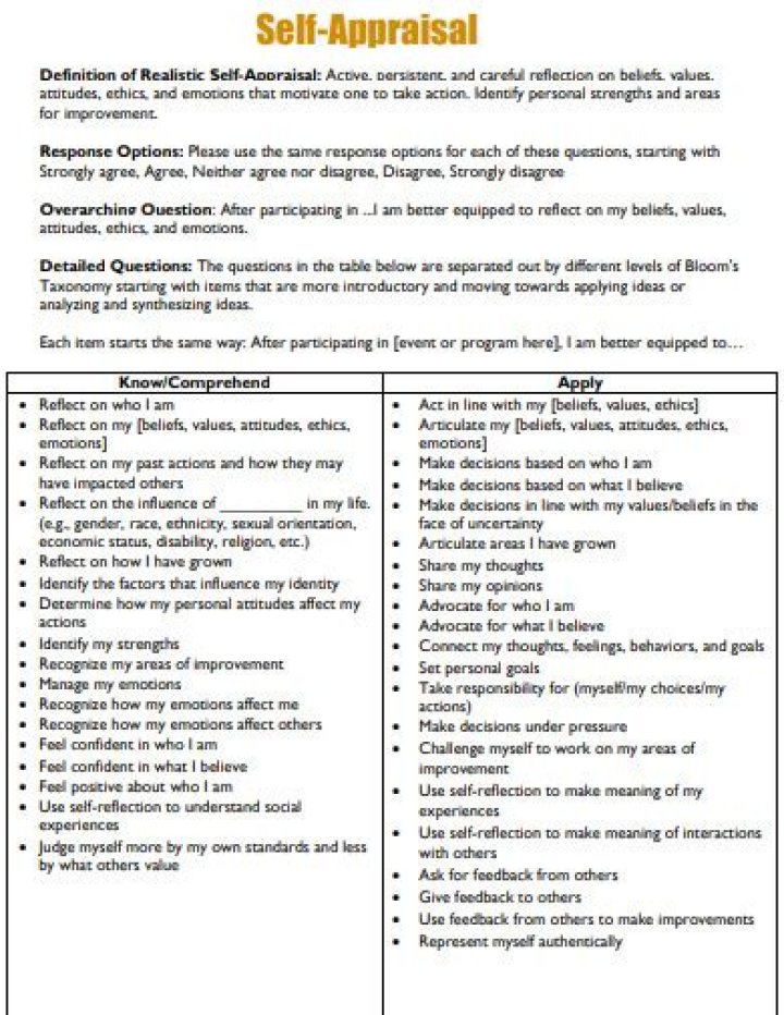 Nursing Self-Appraisal Answers Examples PDF: Free Professional Evaluation Tools