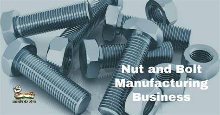 Nut Bolt Manufacturing Business Plan PDF: Step-by-Step Guide