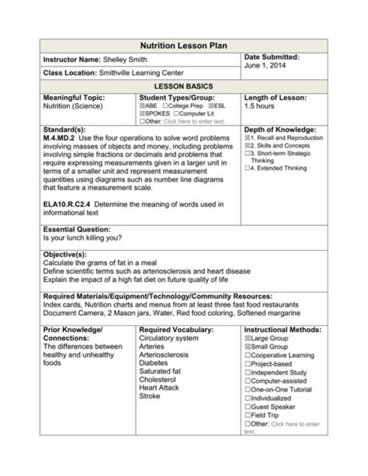 Nutrition Lesson Plans High School PDF for Classroom Success