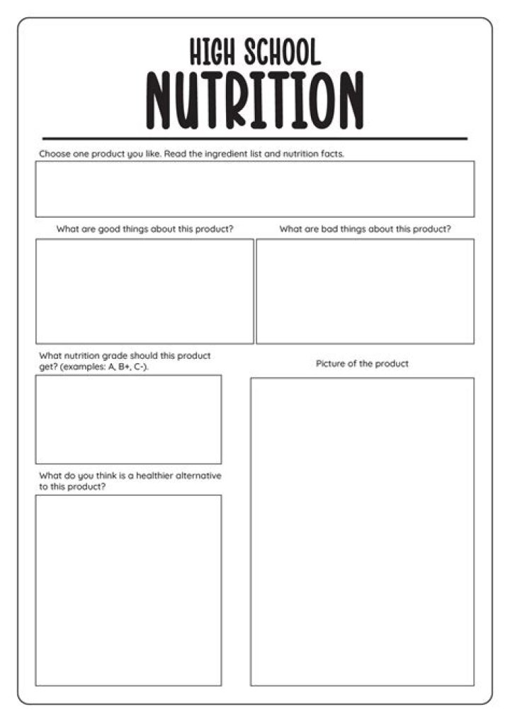 Nutrition Worksheets for High School PDF: Free Printable Study Tools
