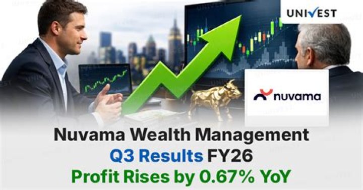 Nuvama Wealth Management 2024 Annual Report PDF – Key Insights & Performance Highlights
