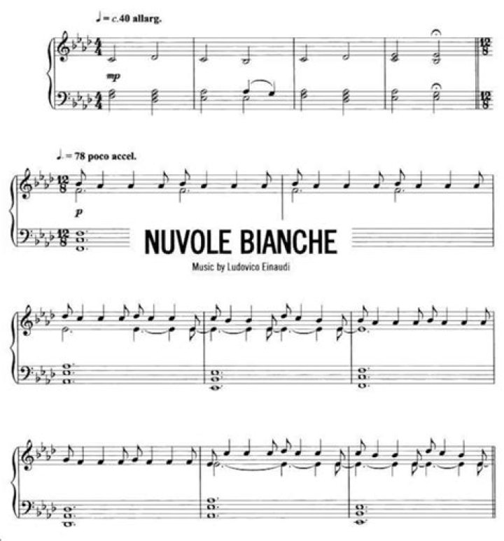 Nuvole Bianche Piano Sheet Music PDF – Easy Classical Playing Guide