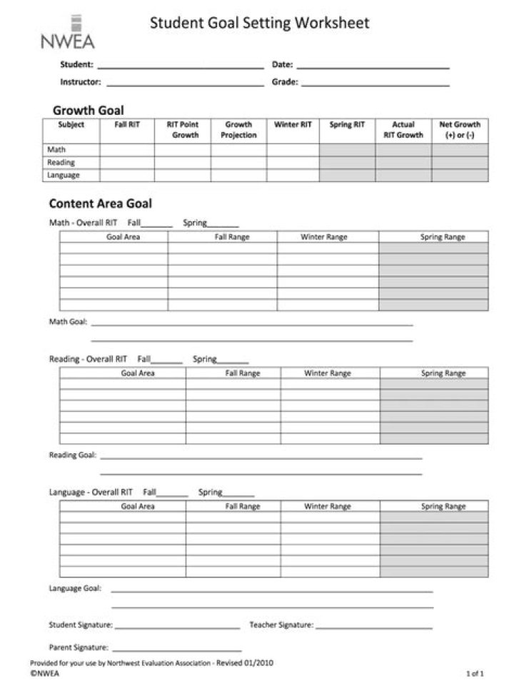 NWEA Goal Setting Worksheet PDF – Free Download