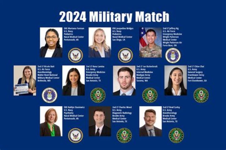 Nyitcom Match List 2025 – Download Official PDF Now