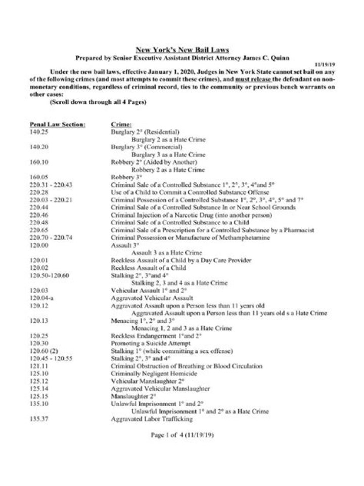 NY State Bail Reform List of Crimes PDF – Full Legal Overview