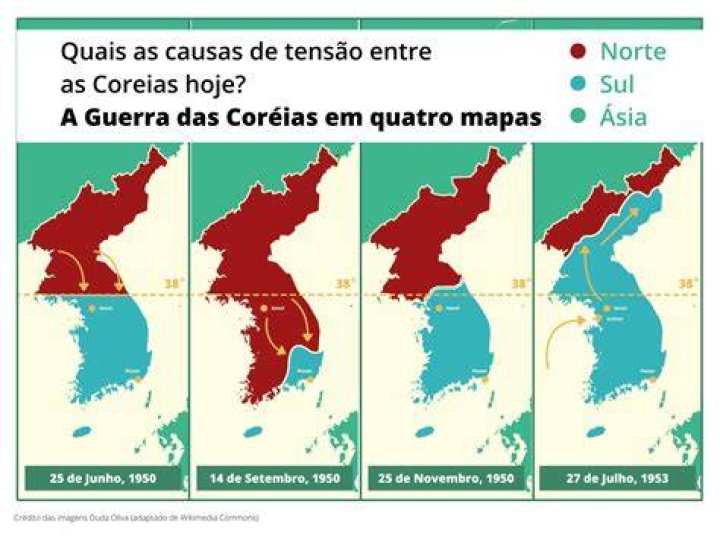 O que motiva o impasse entre Coreia do Norte e EUA?