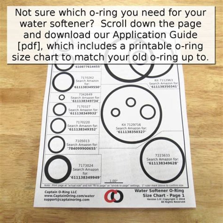 O Ring Price List PDF: Compare & Buy High-Quality Seals at Low Cost