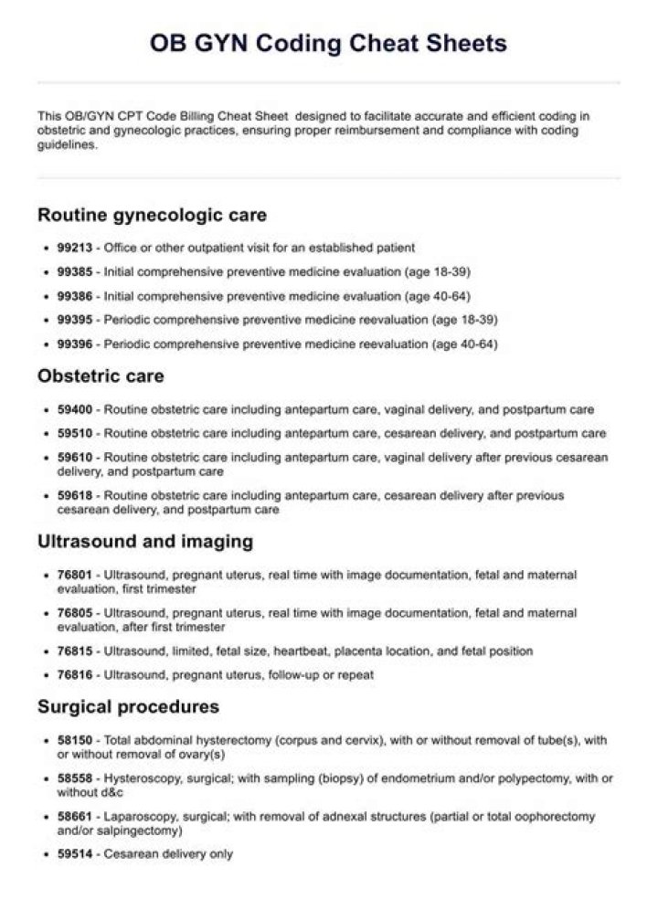OB/GYN Coding Cheat Sheets PDF: Quick Reference Guide for Clinicians