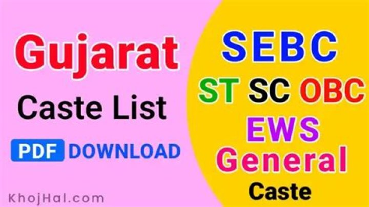 OBC Caste List in Gujarat PDF - Official State List & Download