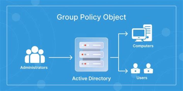 Object Management Group PDF: Essential Resources for Industry Standards