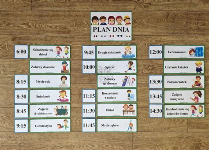 Obrazkowy Plan Dnia Dziecka PDF – Zdrowy Rozdział Kodzienny