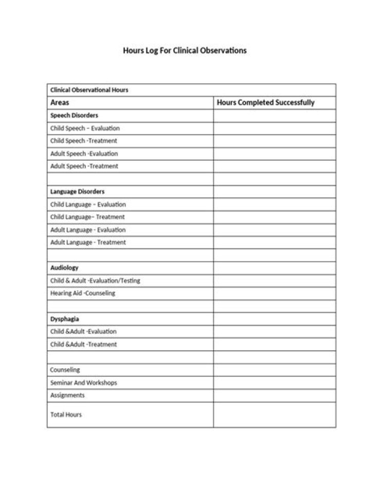 Download Observation Hours Log Sheet PDF – Efficient Tracking Tool