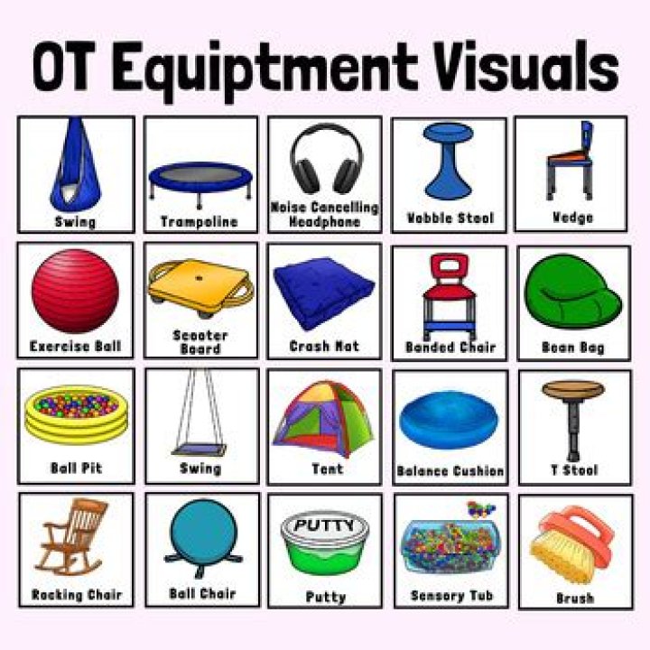 Complete Occupational Therapy Equipment List PDF for Clinics & Therapists