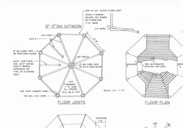 Free Octagon Gazebo Plans PDF – Download Complete Designs Now