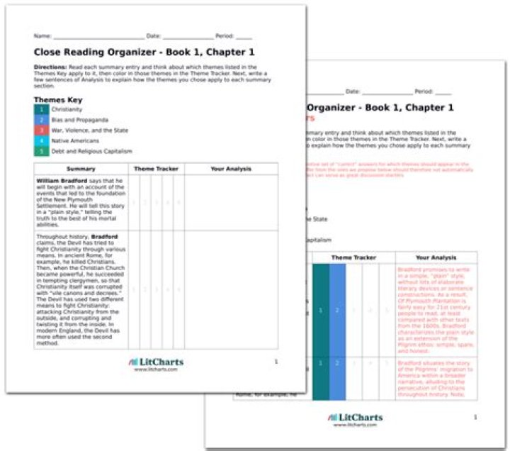Plymouth Plantation PDF Answers: Complete Guide & Key Insights