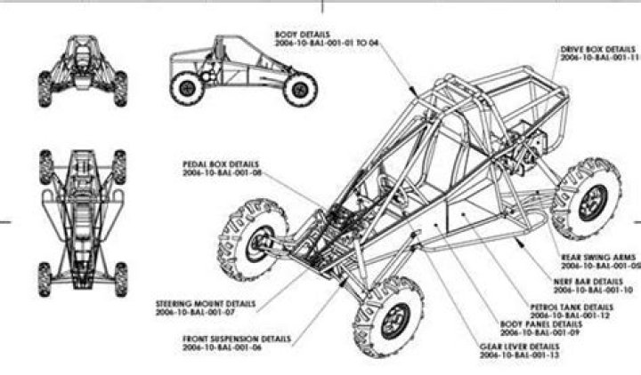 Off Road Buggy Plans PDF: Complete Track Guide for Muddy Trails