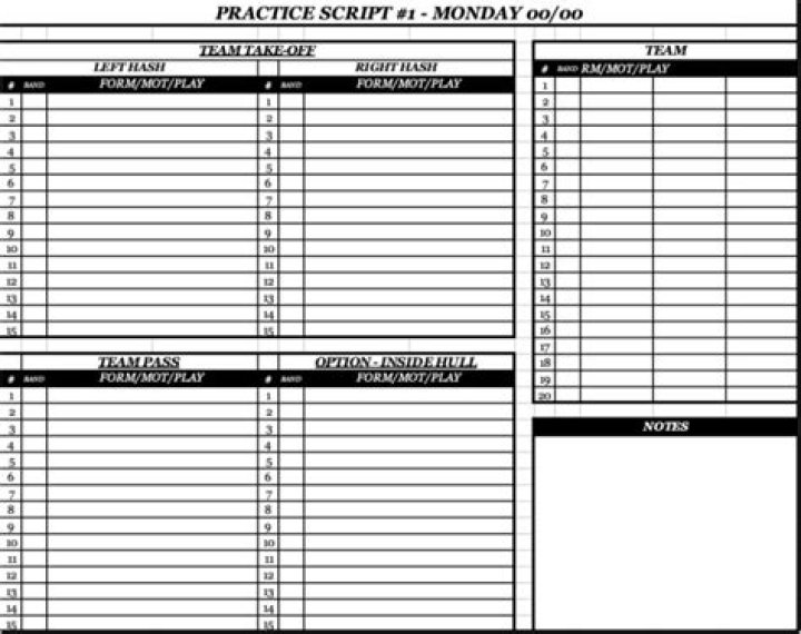 Offensive Play Call Sheet PDF: Master Offensive Strategies Instantly