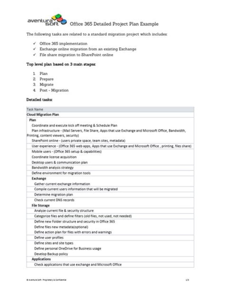 Office 365 Migration Project Plan PDF: Step-by-Step Guide