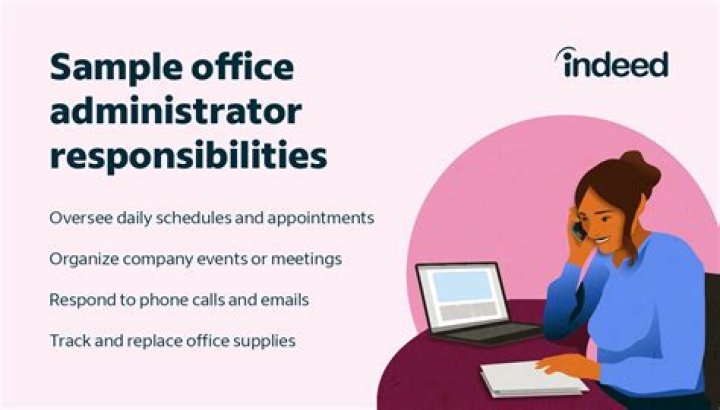 Offices Admin Duties & Responsibilities List PDF Download