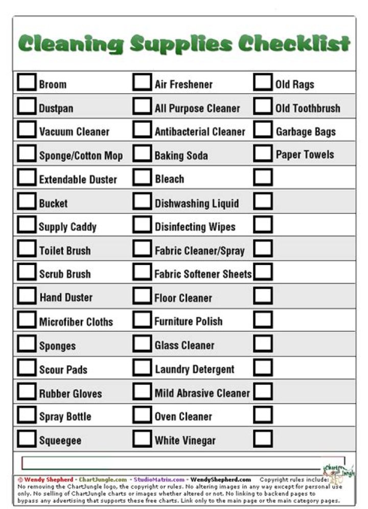 Essential Office Cleaning Material List PDF for Efficient Cleaning