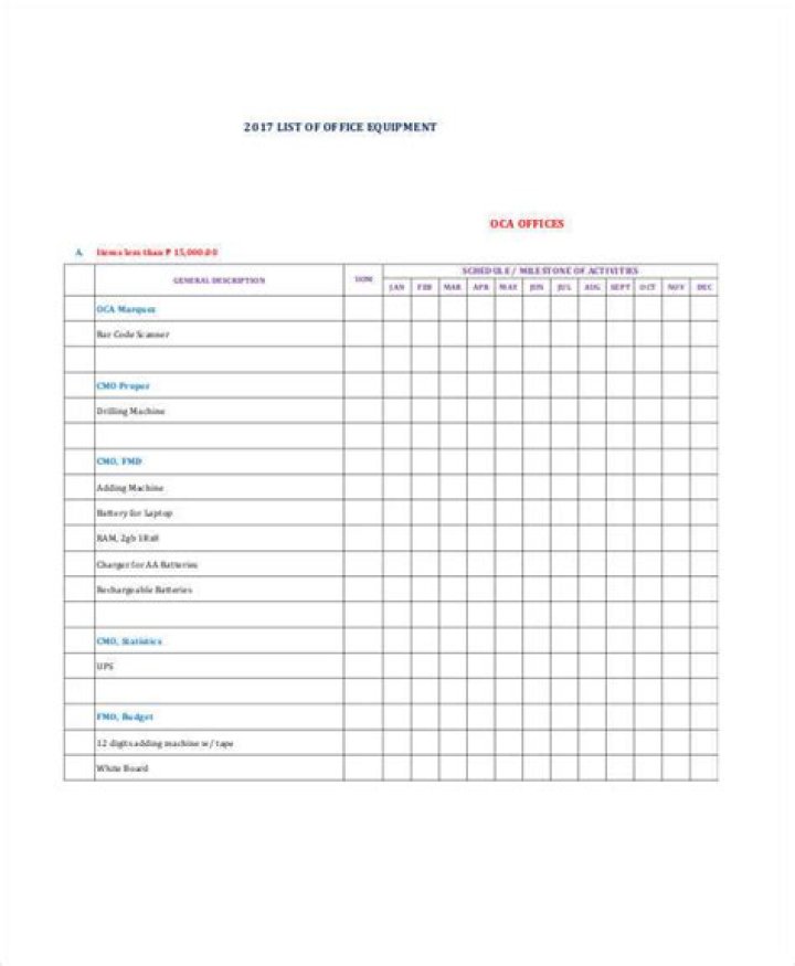 Complete Office Equipment List PDF – Free Download