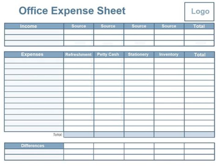 Free Office Expenses List PDF for Accurate Budget Tracking