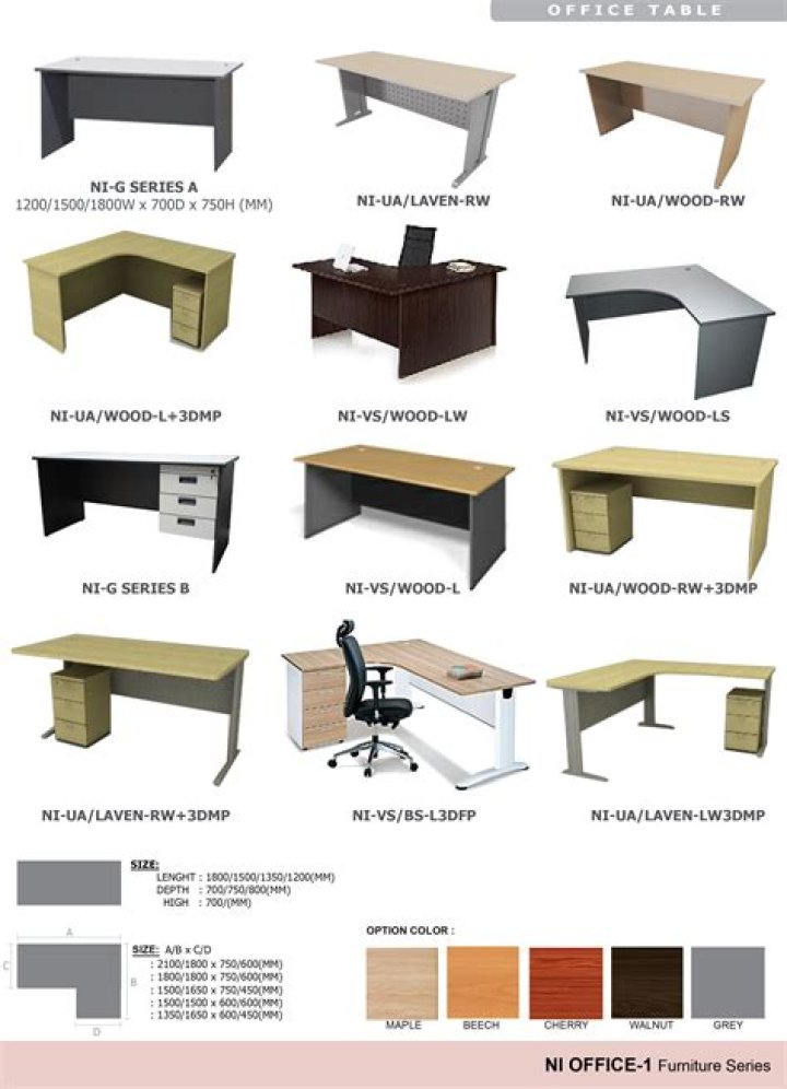 Complete Office Furniture List PDF for Modern Workspaces