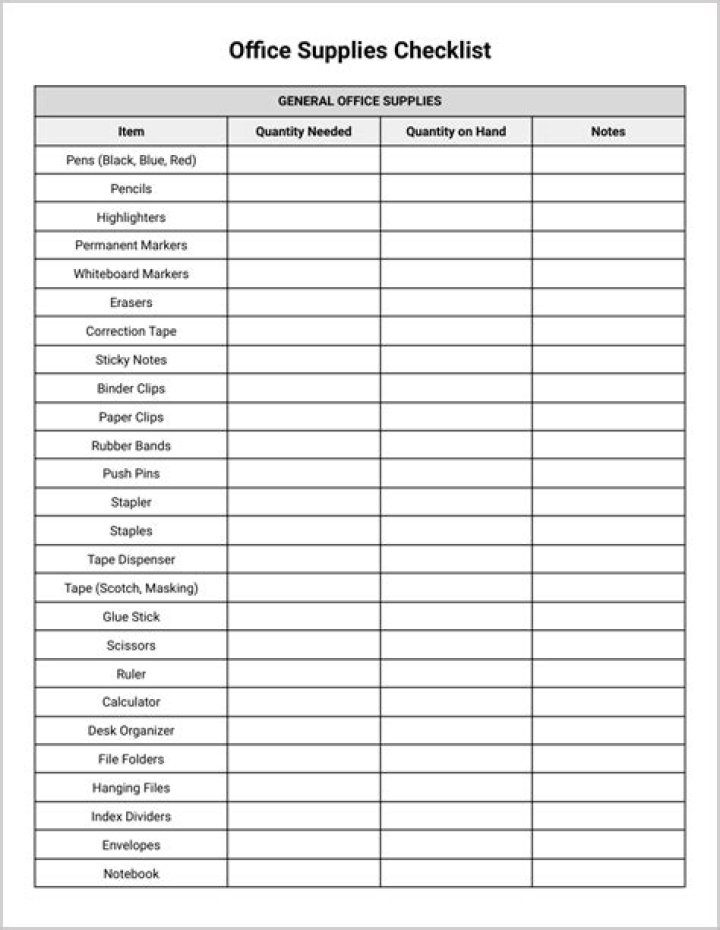 Free Office Supply List PDF: Complete Downloadable Checklist