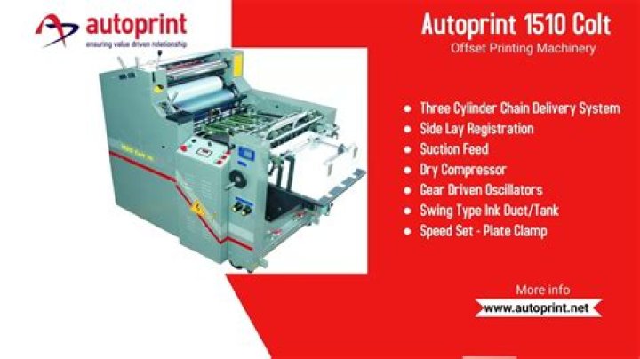 Offset Printing Machine Price List PDF – Competitive Pricing & Buy Guide