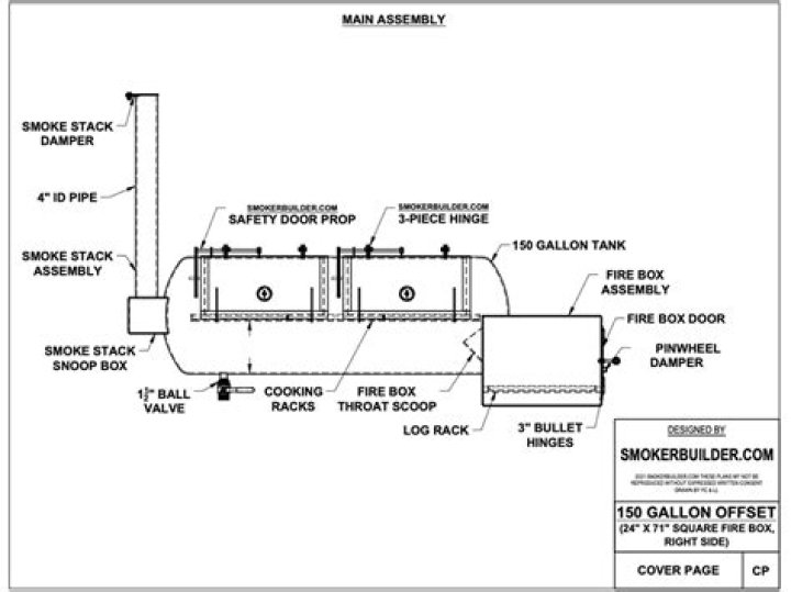 Offset Smoker Plans PDF: Complete Grilling Guide & Recipes