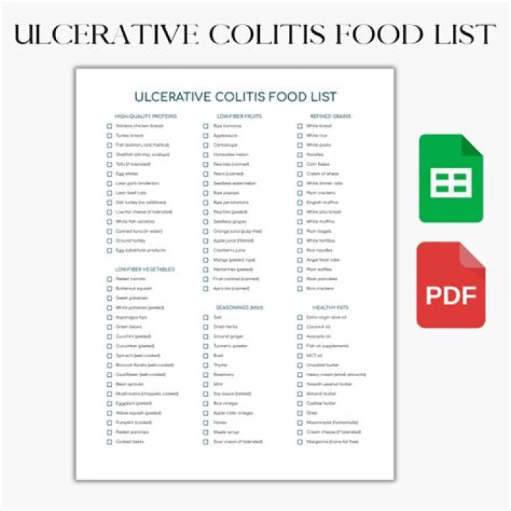 Ogilvie Food Court List PDF: Complete Guide & Menu