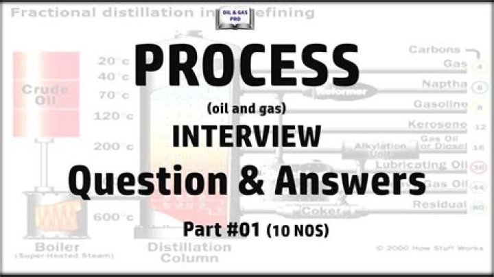 Oil and Gas Questions & Answers PDF: Expert Answers for Industry Professionals