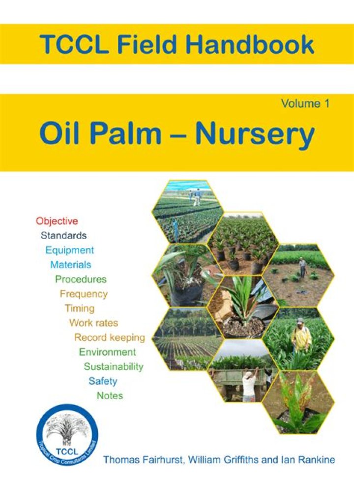 Oil Palm Nursery Management PDF: Essential Guide for Successful Cultivation