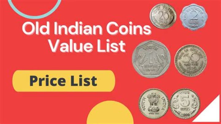 Old Indian Coins Value & Price List PDF – Historic Currency Pricing Guide