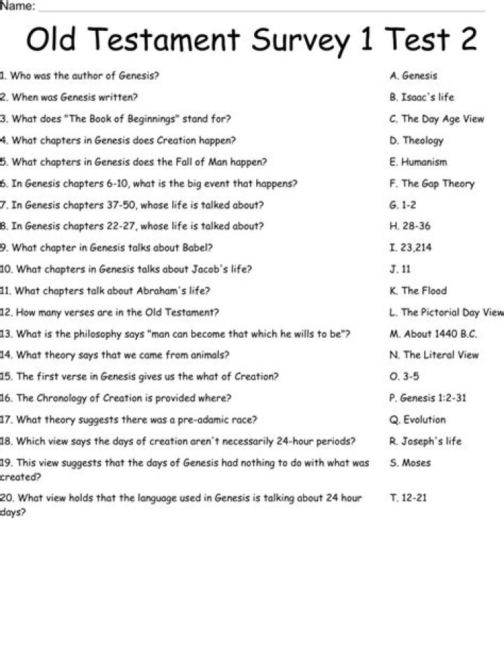 Old Testament Survey Questions and Answers PDF for Study & Devotion