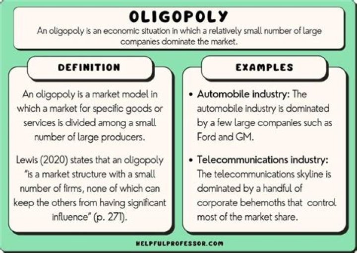 Oligopoly Questions and Answers PDF: Expert Guide to Market Structures