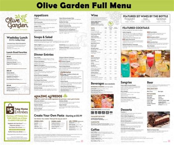 Olive Garden Ingredients List PDF – Fresh & Authentic Recipe Guide