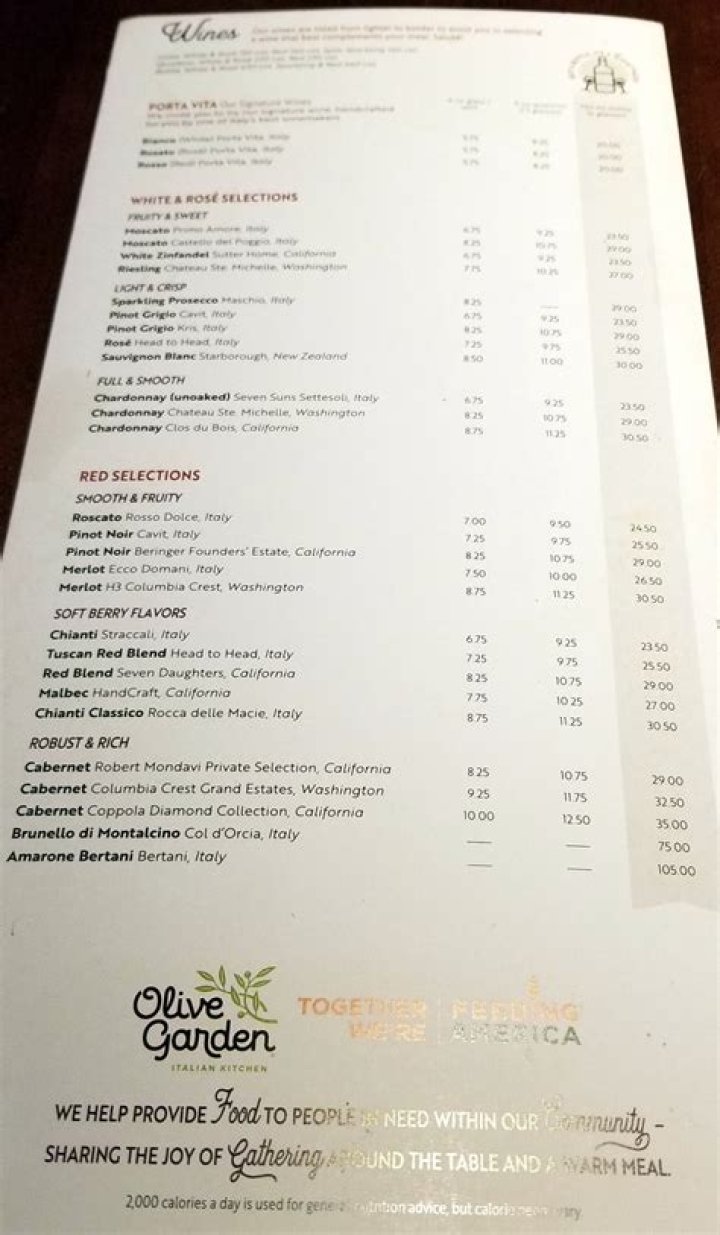 Olive Garden Wine List PDF: Explore Our Curated Selection