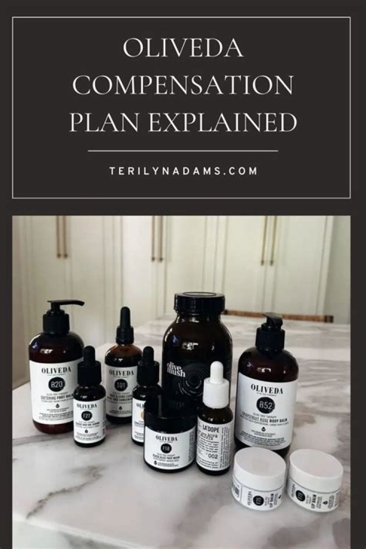 Oliveda Compensation Plan PDF: Complete Guide & How It Works