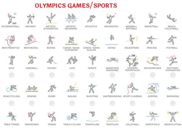 Olympic Games List PDF: Complete Tournament & Participant Guide
