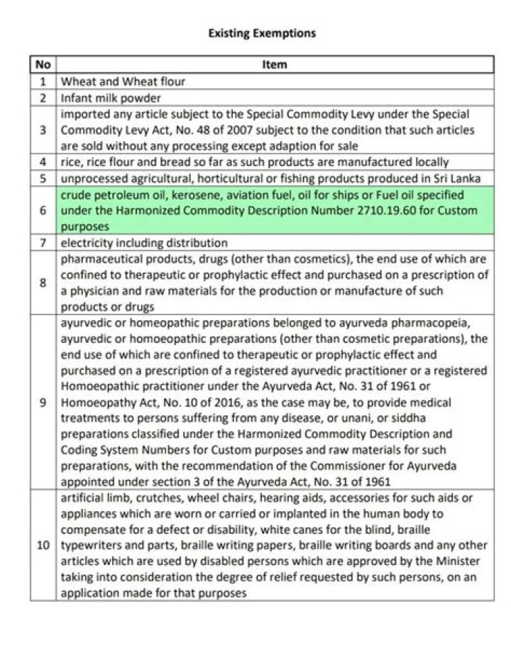 Oman VAT Exemption List PDF: Full Compliance Guide