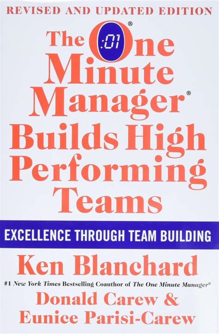 One Minute Manager Builds High Performing Teams: Proven PDF Guide