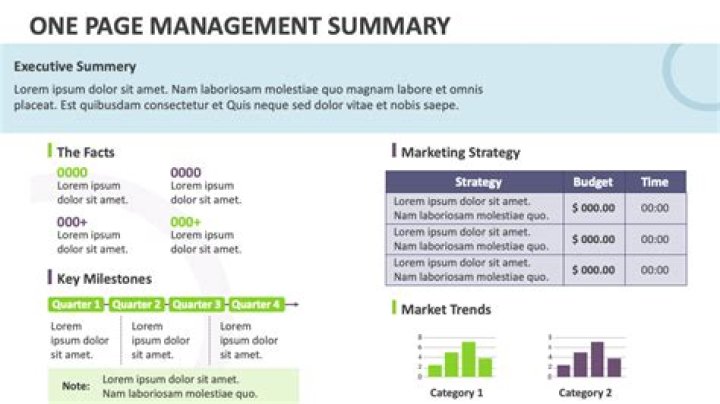 One Page PDF for Efficient Management