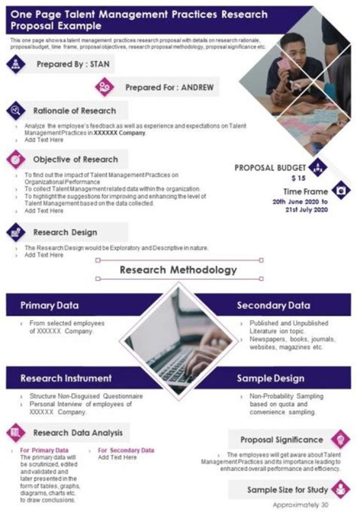 One-Page Talent Management PDF: Streamline HR Efficiency