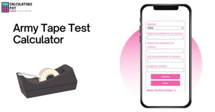 One Site Tape Test Chart PDF: Accurate Quality Control Metrics