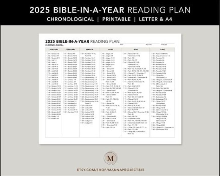 One Year Bible Reading Plan 2025 PDF – Complete Year-Long Study