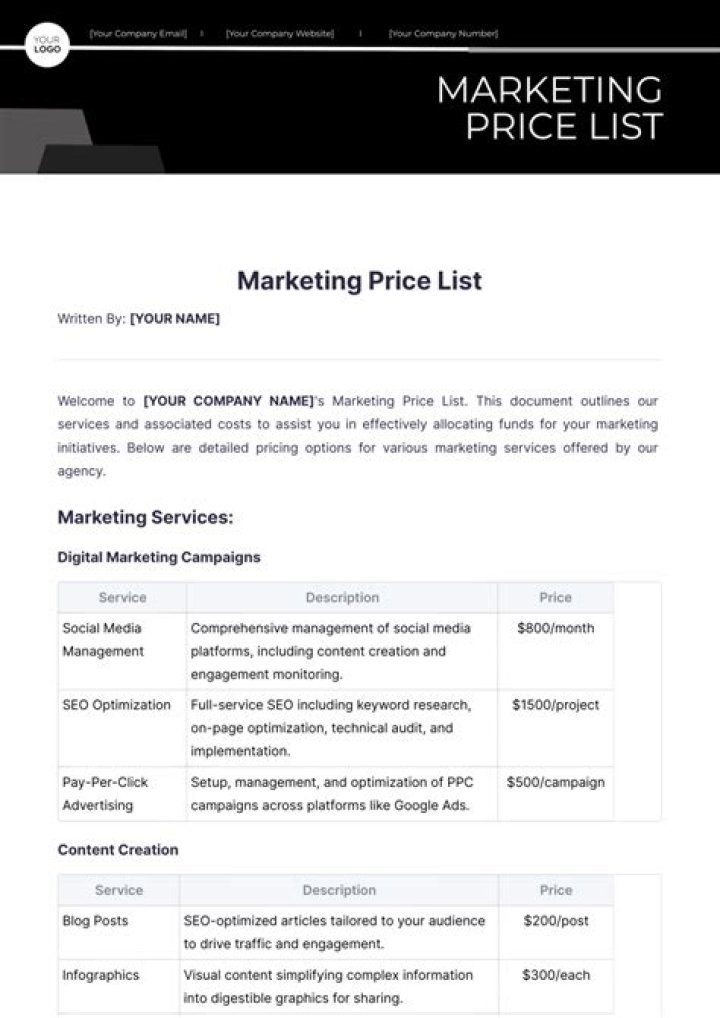 Top Online Marketing Companies List PDF – Free Download